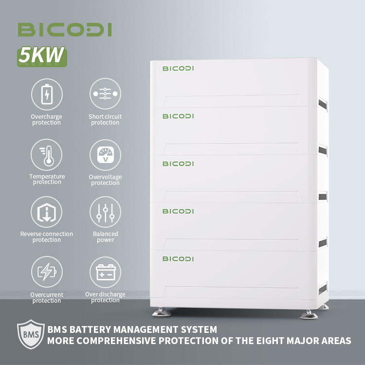 Hybrid Inverter Comparison Table - SolarQuotes