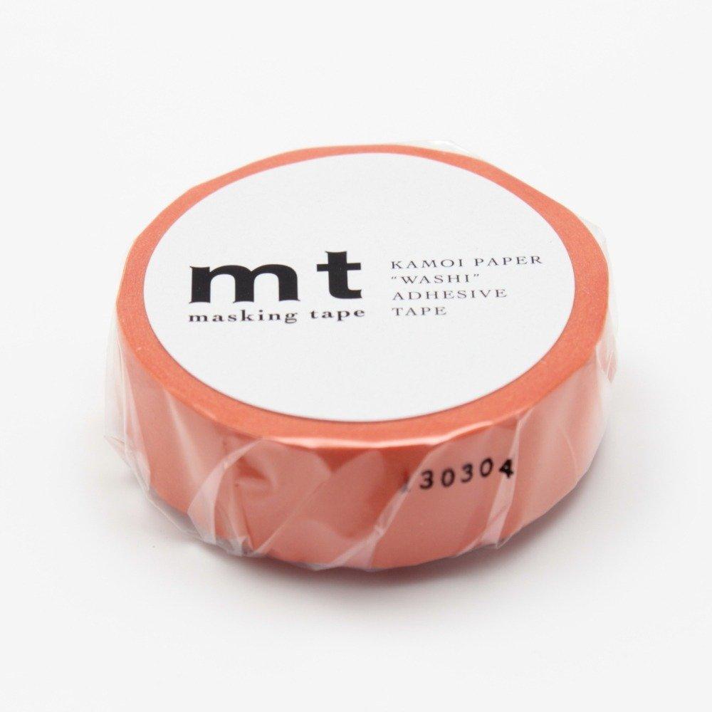33 Awesome Pics Of Masking Tape Piece - Kureall.com