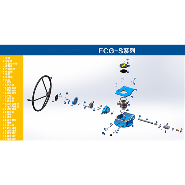 Servomold to Debut New Servo Drive Controllers, Actuators at Fakuma