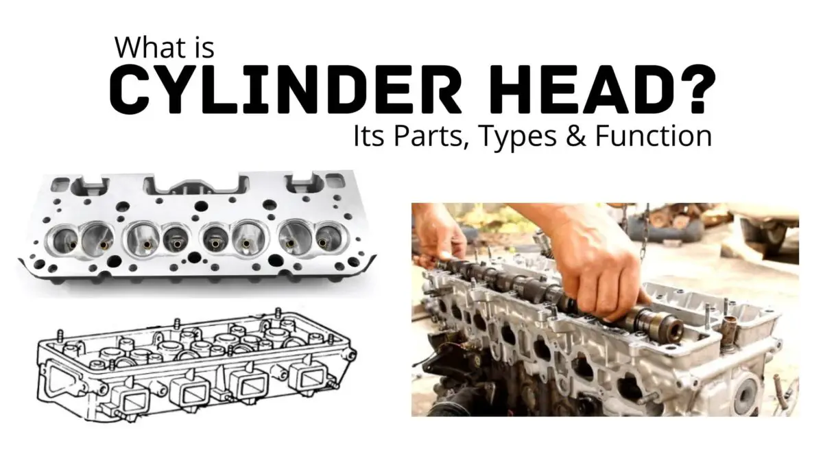Cylinder Head | Engine cylinder head - Doctor Car Parts