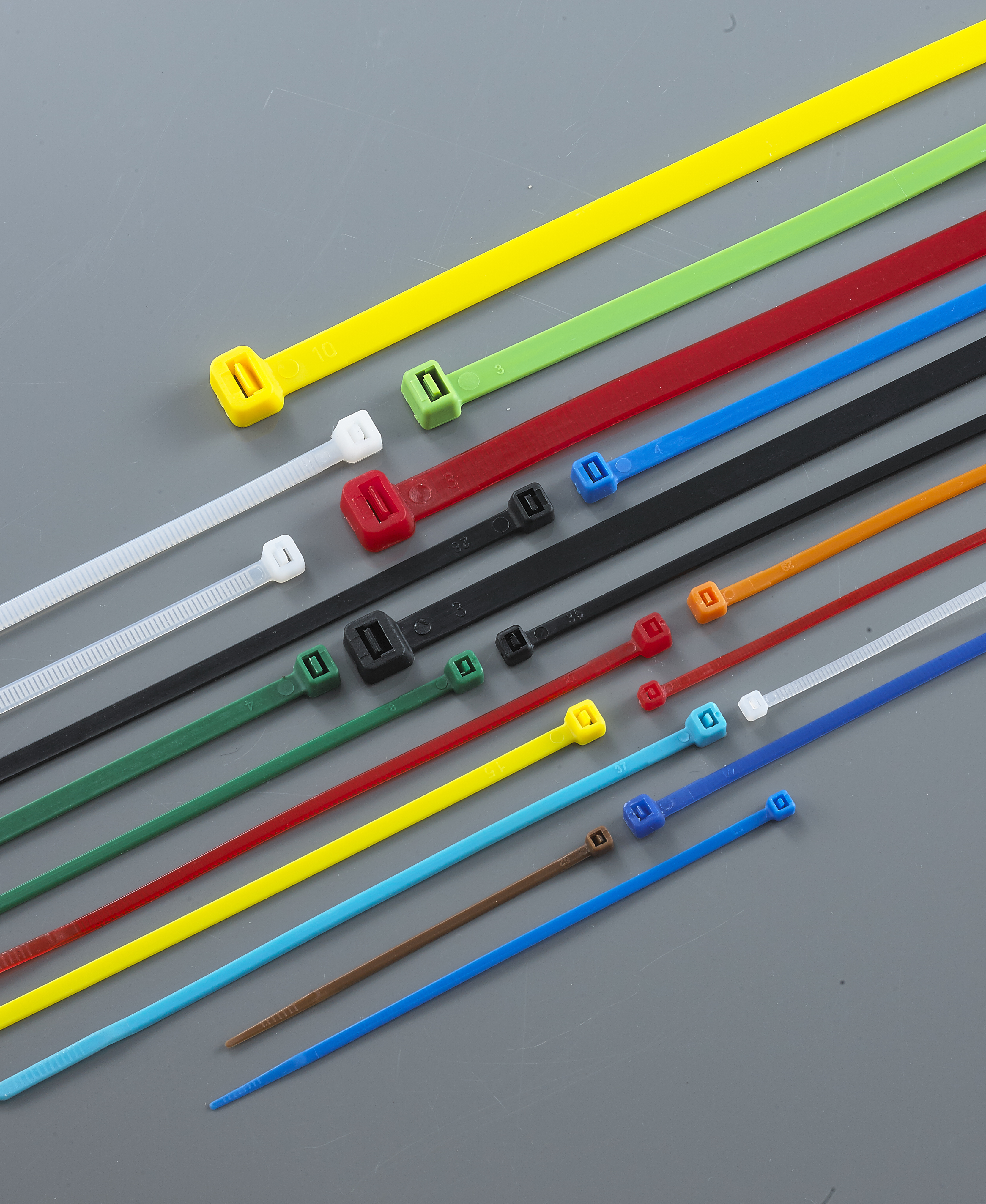 Latest: Stainless Steel Cable Ties Market Size is Expected