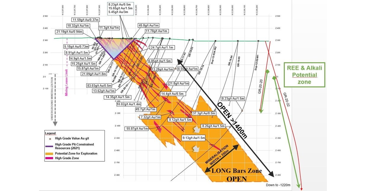 Drilling methods for deep foundation - Liebherr