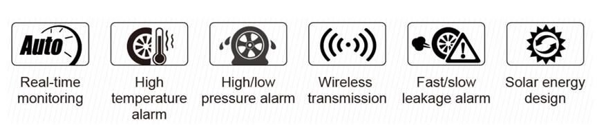 TPMS-5