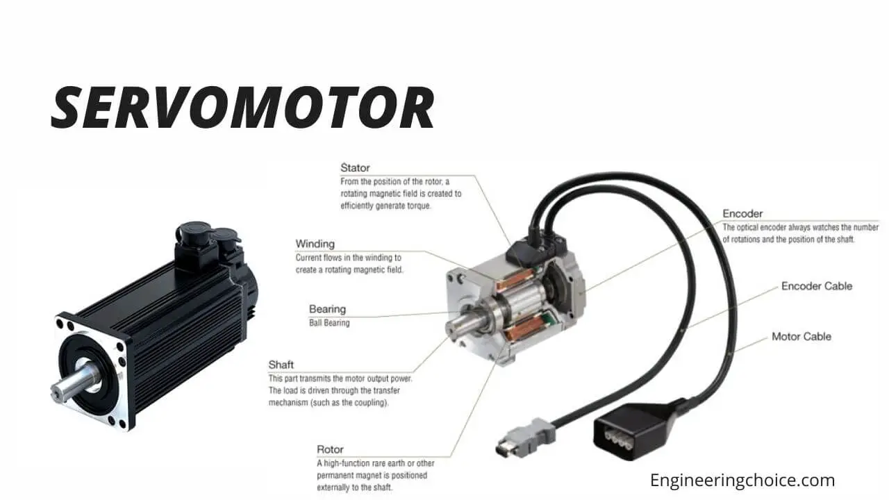 EMT ServoMotorRepair.com  Servo Motor Repair Experts