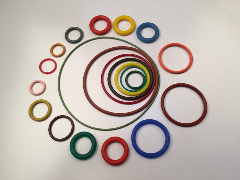 [2023-2029] Semiconductor Silicone O-Rings Market Landscape Report | Explore New Era Growth Potential  - Benzinga