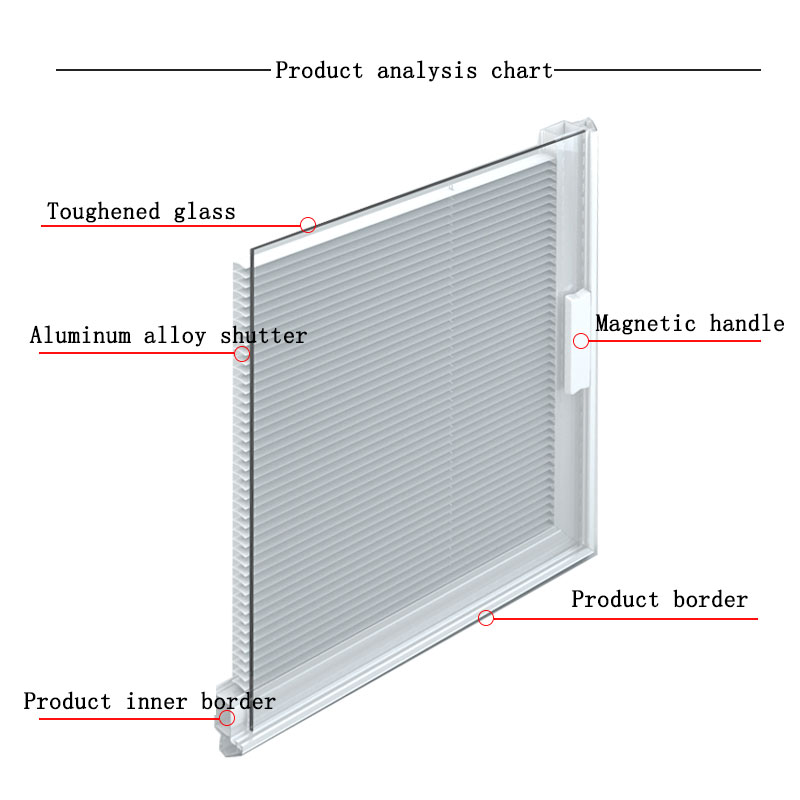 CONSTRUCTION OF INTEGRAL BLINDS DOUBLE GLAZING