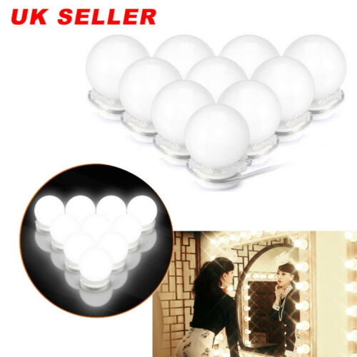 Bulbs | Mirror Online