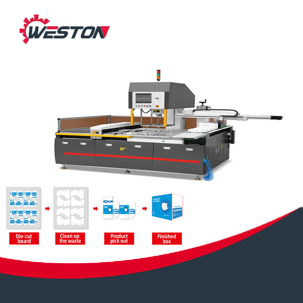 How to Efficiently Produce Cardboard Boxes with a Forming Machine