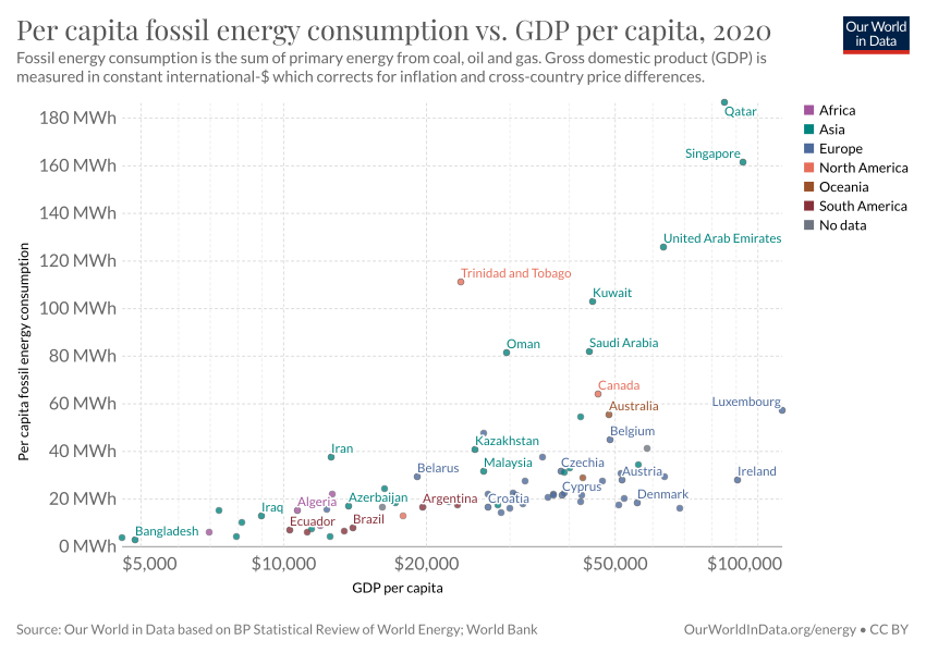Diesel Generator (Fossil Energy) Downloads | Energy XPRT