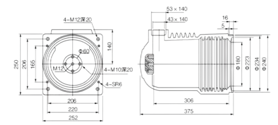 CH3-24KV/252-1