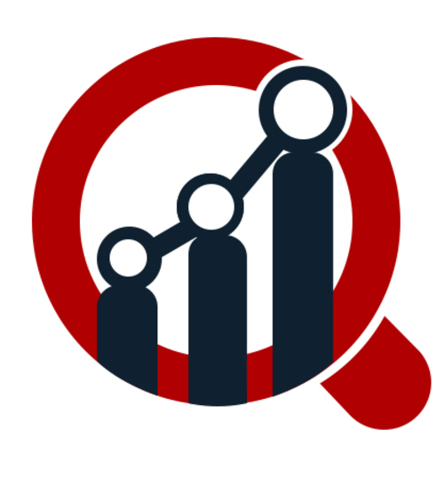 Contactless Inductive Slip Ring Market Analysis, Trends, and Forecast 2026: Insights and Insights for Global and China Markets