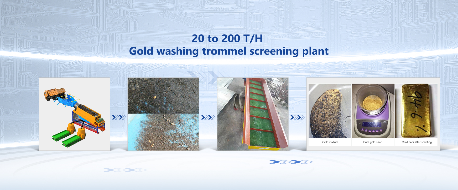 Alluvial Gold Trommel Screen, Gold Concentrator, Gold Wash Plant - Ascend