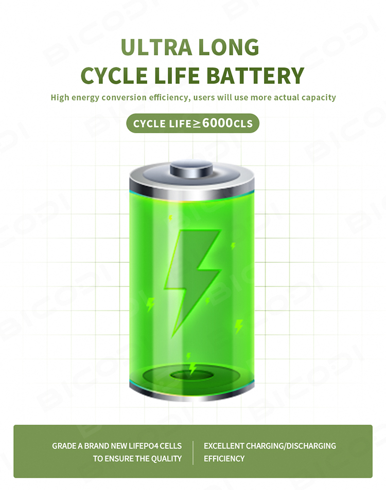household solar energy storage battery system