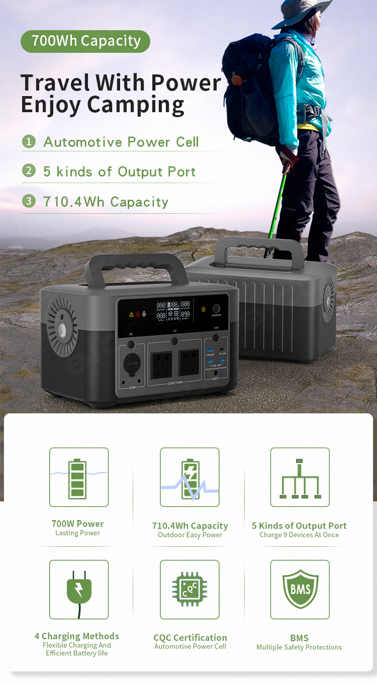 portable energy power stations