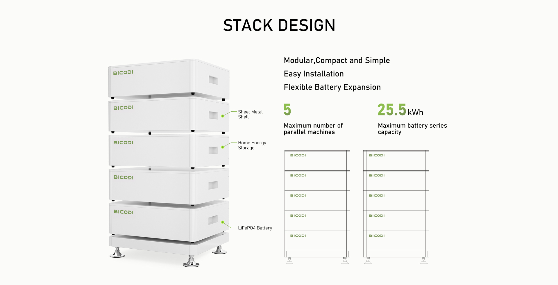 household battery energy storage system