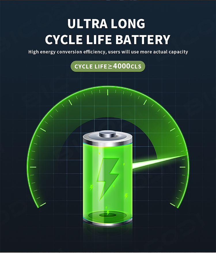 solar battery storage systems