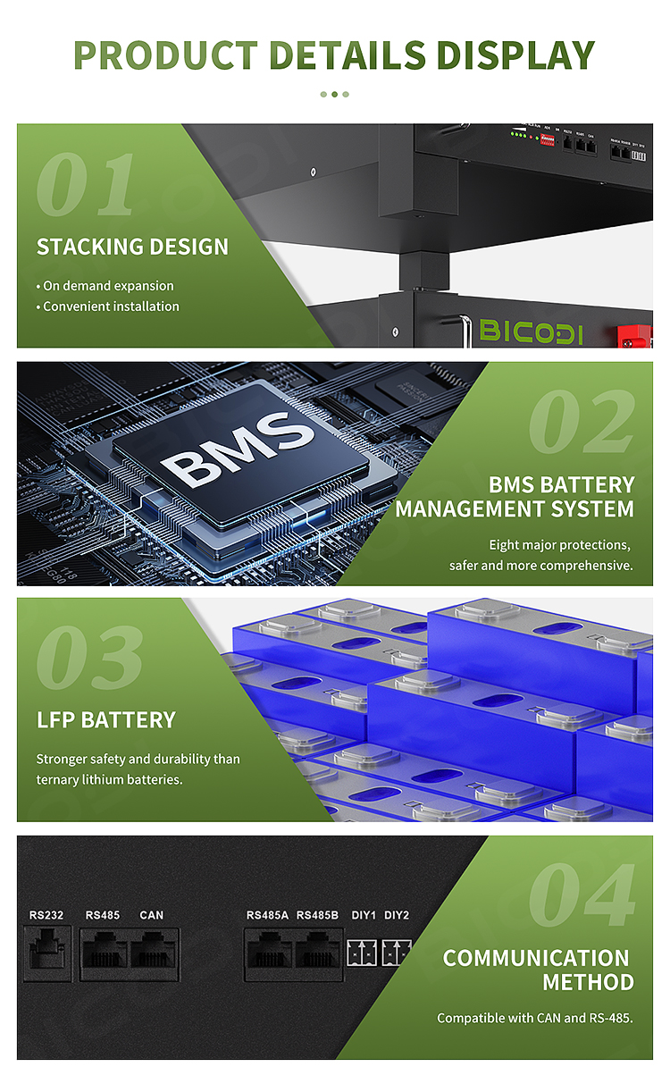 51.2v lifepo4 lithium battery