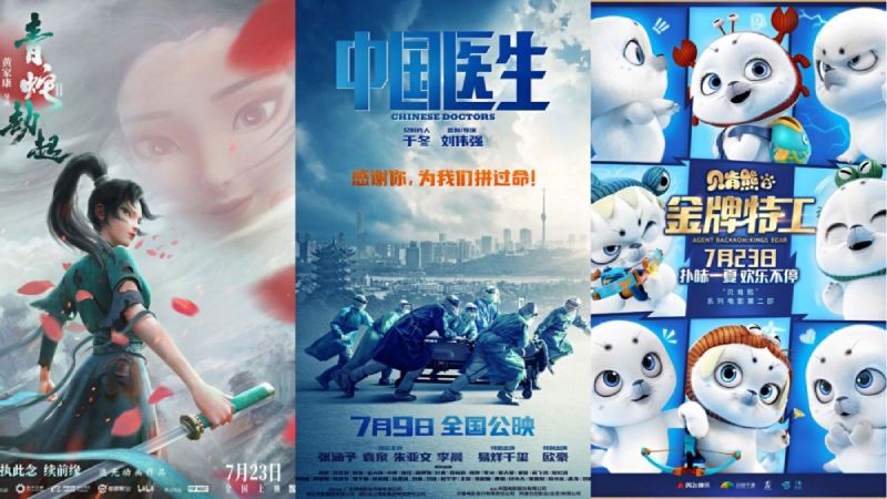 China box office | China Film Insider