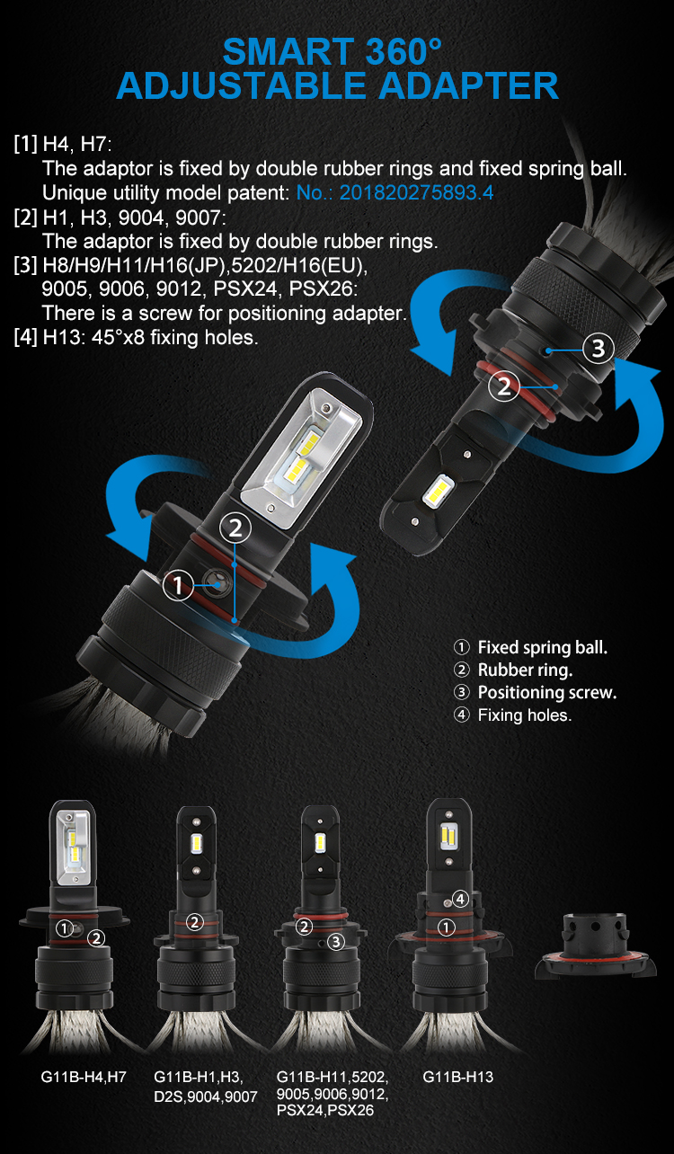 https://www.bulbtek.com/g11b-copper-belt-led-headlight-product/