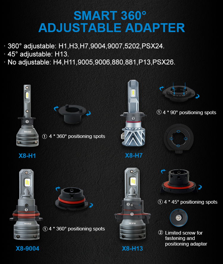 https://www.bulbtek.com/x8-all-in-one-halogen-size-led-headlight-bulb-product/