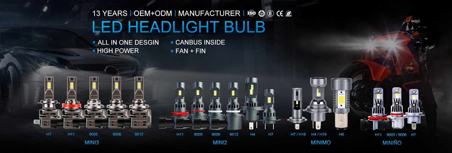 Car Led Headlight Kit, Led headlight bulbs - Bulbtek