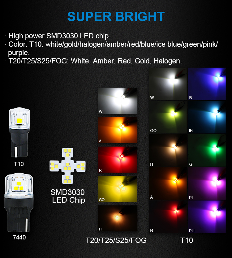 https://www.bulbtek.com/smd3030-3-car-led-light-lamp-product/