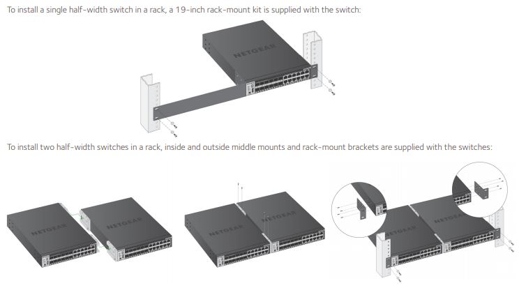 Fully Managed Switches M4300-16X Stackable Switch - XSM4316PB | NETGEAR