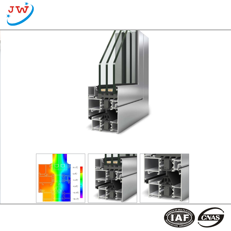 Aluminum Sheet: The Advantages of Cloverleaf Design