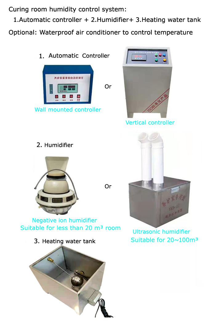 humidity control system