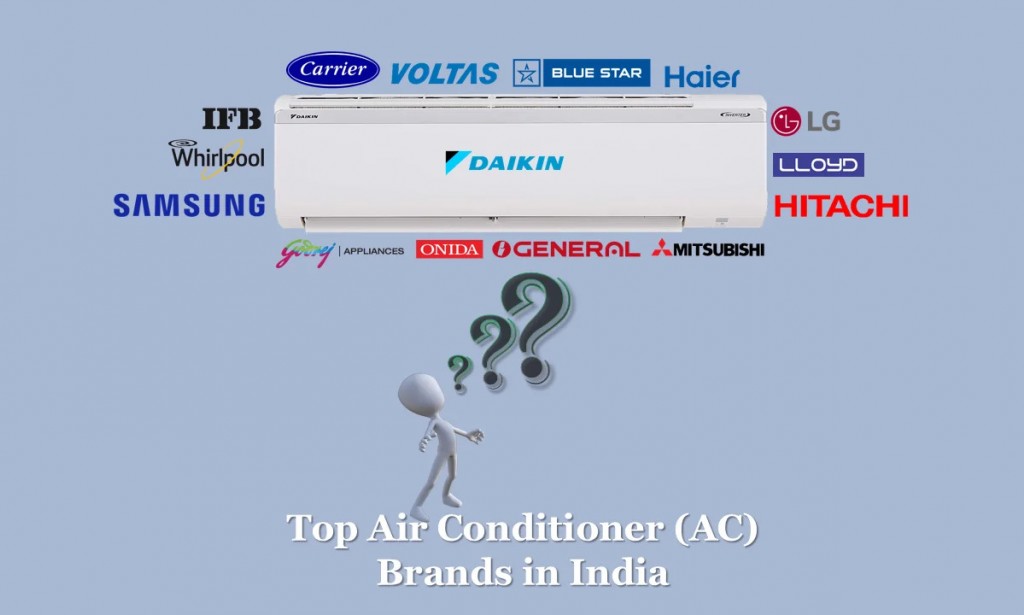 Top 10 Car Air Conditioner Manufacturers in Delhi's Kulesra Area