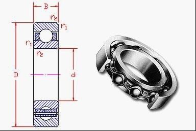 Deep Groove Ball Bearing Others