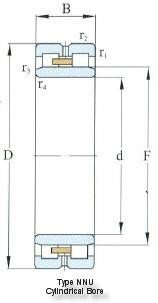 Single Row Cylindrical Roller Bearing D 1250-1900mm