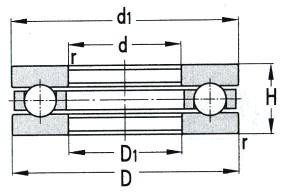 Single Direction Thrust Ball Bearings D 670-1380mm