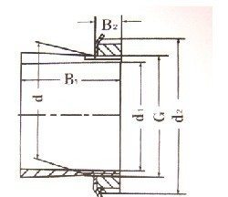 H/He/Hs/Ha Series D1=1/2