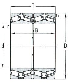 Four-Row Tapered Roller Bearing Inch Series