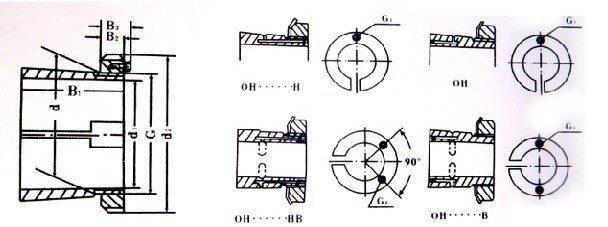  H/Oh Series D1=430-470mm