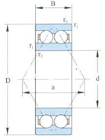 Double Former Holder Set: A convenient storage solution