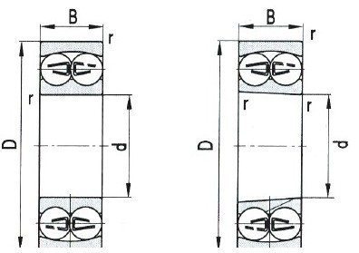  Self-Aligning Ball Bearing D 150-1100mm