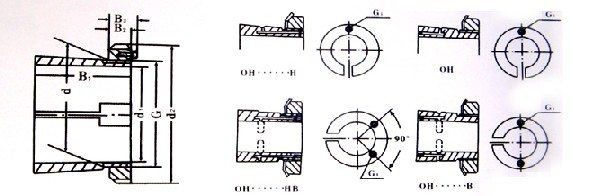  H/Oh Series D1=160-170mm