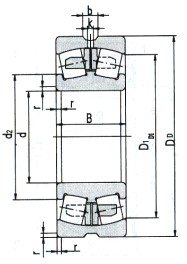 Ceramic Bearings in China: A Growing Market Trend