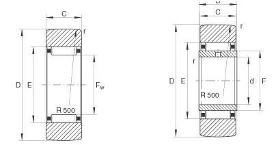 Discover the Advantages of High-Quality Chrome Steel Bearings for Your Applications