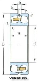  Spherical Roller Bearing D 25-55mm