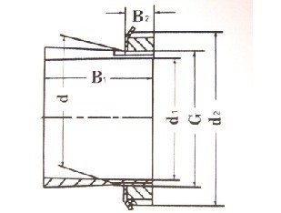 H Series D1=90-135mm