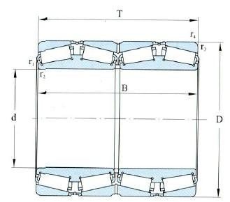 Four-Row Tapered Roller Bearing 3