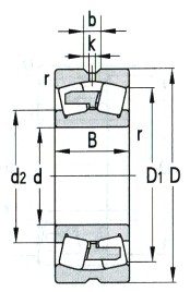 High-Quality Roller Chain Options for Industrial Use