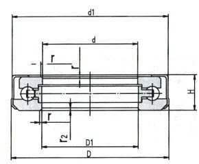 Thrust Ball Bearing With Band 2