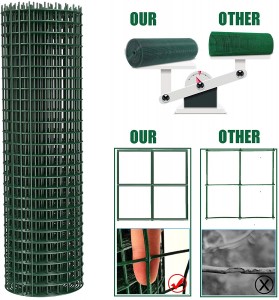 welede wire mesh compare