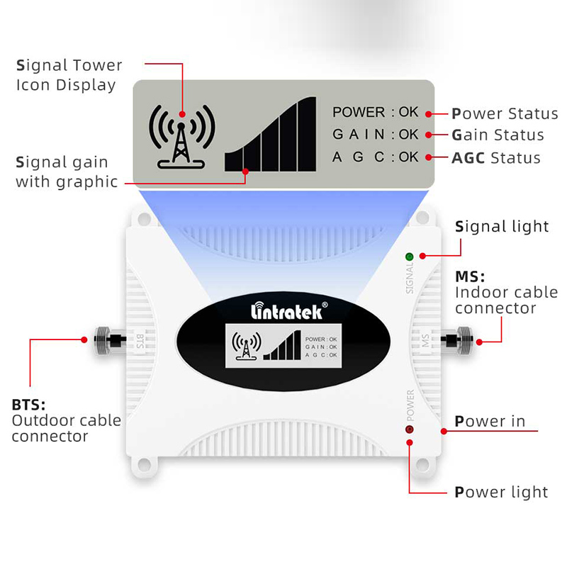 Boost Your Mobile Network with 4G LTE Signal Booster