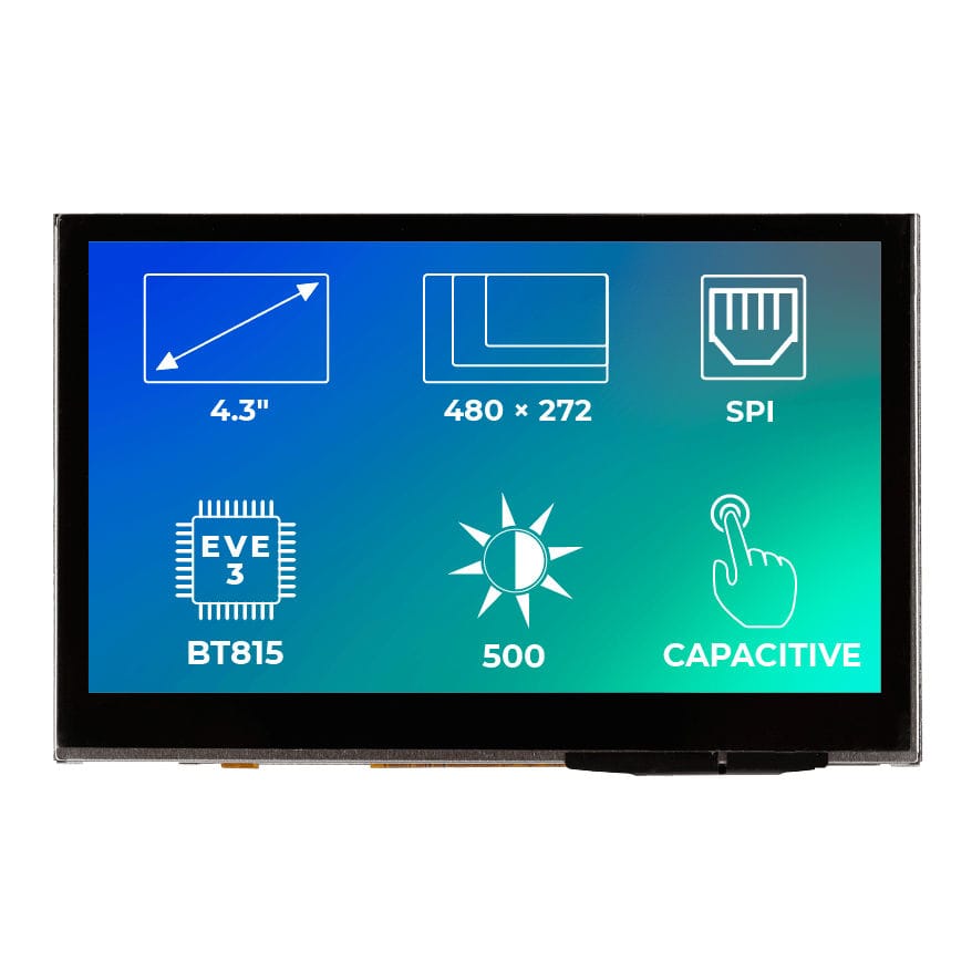 Discover the Advantages of Waterproof LCD Displays for Enhanced Durability