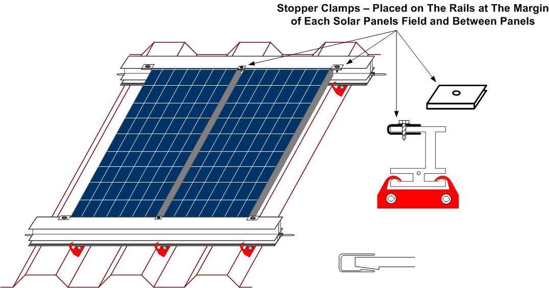 China 10kw a/N/W Type Ground Solar Mounting System Manufacturer Customize for Solar Panel Energy System - China Solar Mounting System, Solar Bracket